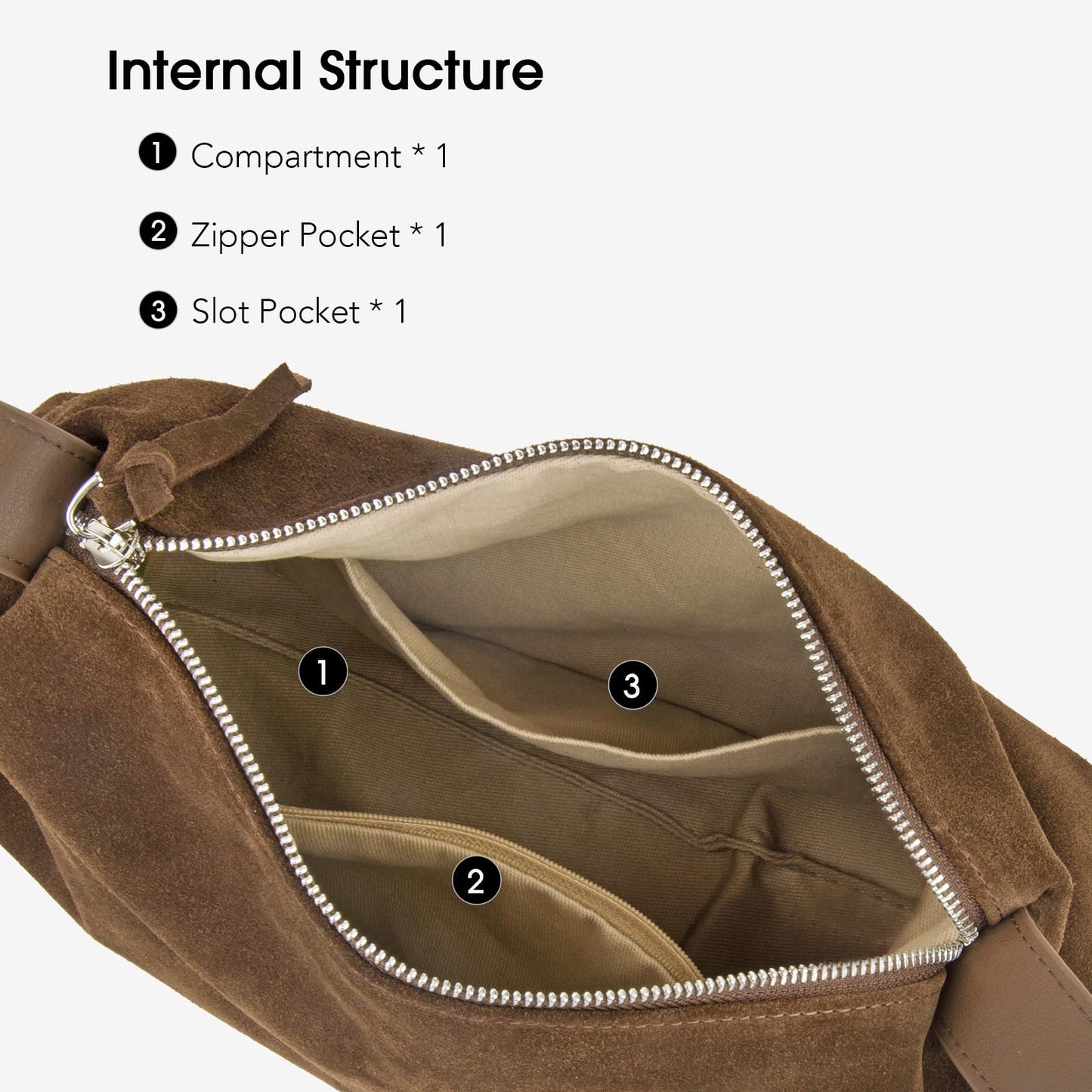 DONNAIN Leather Crossbody Bag