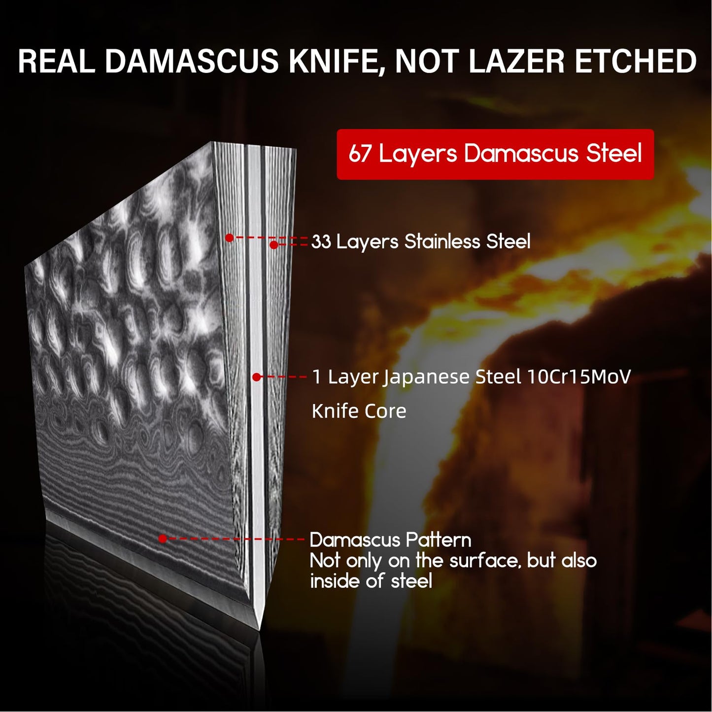 SHAN ZU Damast Messerset, 3-teilig Küchenmesserset aus japanischem Damast Superstahl, professionelles ultrascharfes Kochmesserset mit G10-Griff und Geschenkbox