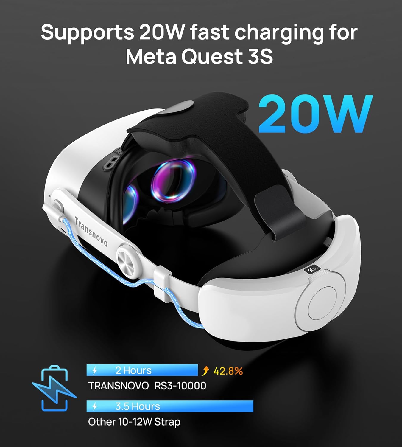 TRANSNOVO Elite Strap Compatible with Meta Quest 3S Accessories, 10000 mAh Battery Pack Head Strap with ONE Button Adjustment Mechanism, Improved Comfort and Extended Playtime of 2-3.5 Hours