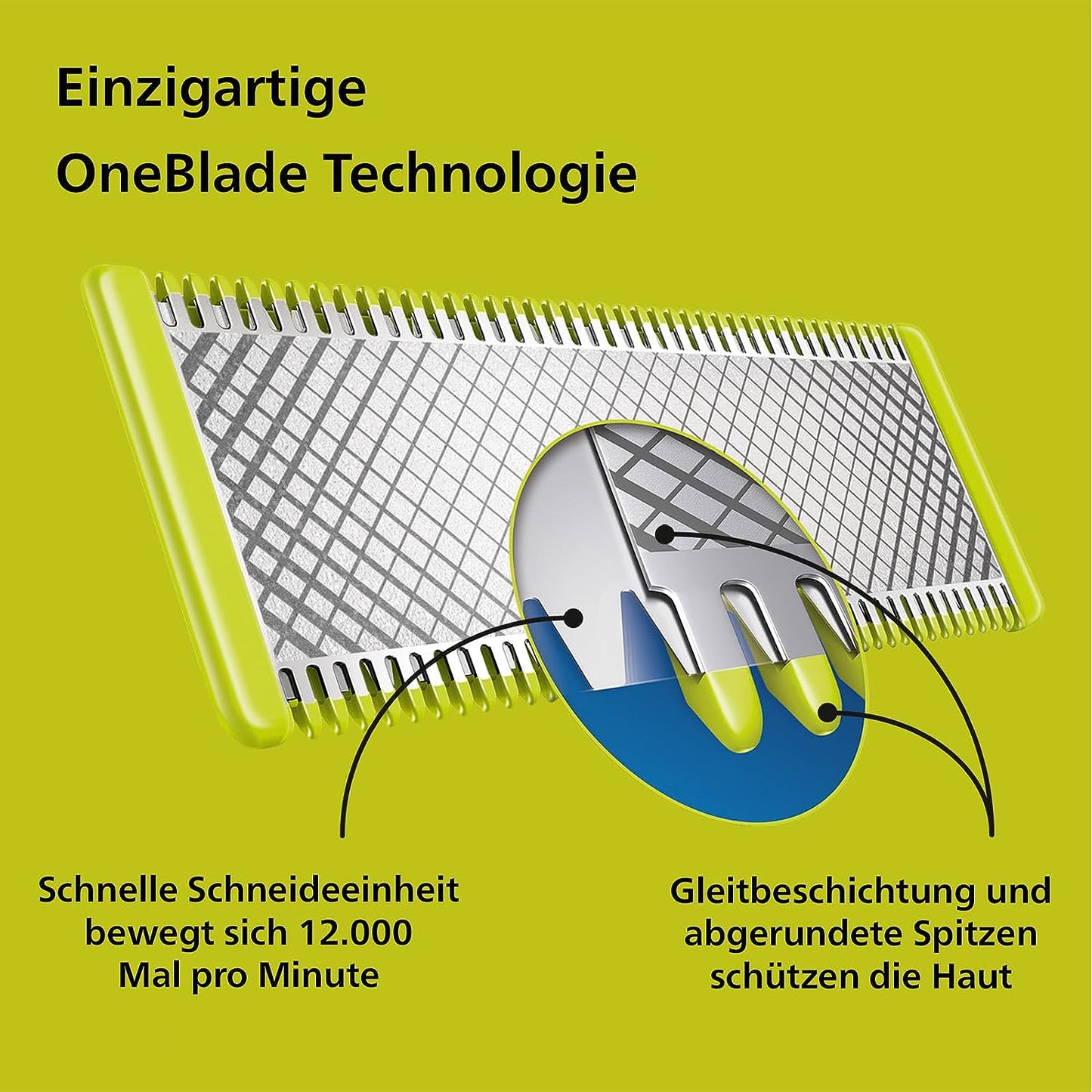 Philips OneBlade 360 Face - Elektrischer Bartstyler und Trimmer, 2x 360 Klinge, verstellbarer 5-in-1-Kammaufsatz, QP2734/30