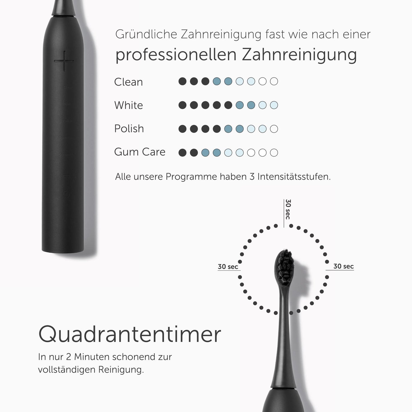 Uniquesmile Zahnaufhellung Whitening Strips - Testsieger 2024-100 Tage risikofrei testen - frei von Peroxid - innovative Formel mit natürlichen Inhaltsstoffen (Sparset 40 Stück)