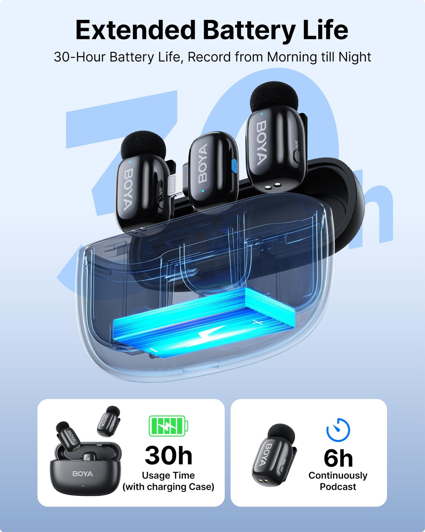 Boya Mini Wireless Lavalier-Mikrofon für Lightning/Type-C, Ultra-Mini-Mikrofon mit AI Voice Change, Rauschunterdrückung und Ladekoffer, Metall-Clip auf Mikrofon Vlogging TikTok YouTube