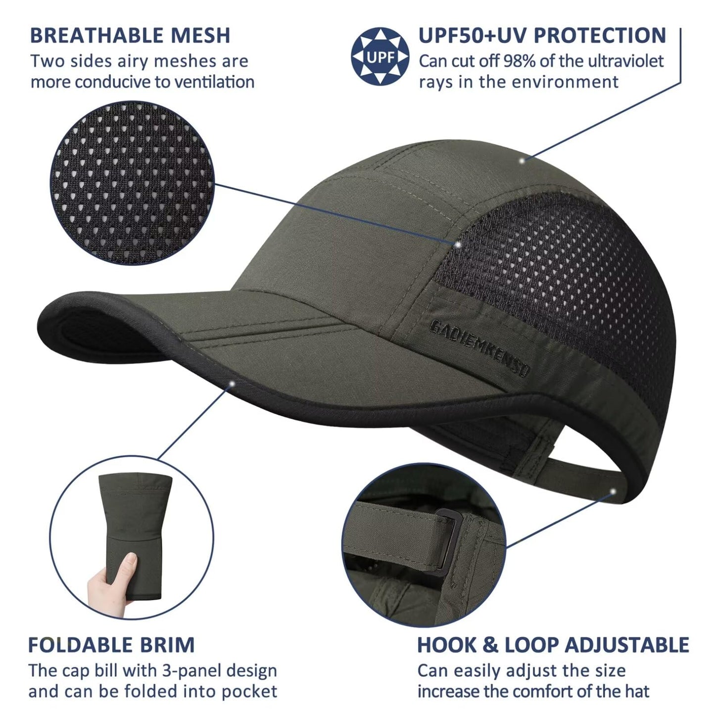 GADIEMKENSD Folding Outdoor Hat UPF 50+ Sun Protection Mesh Sport Hat