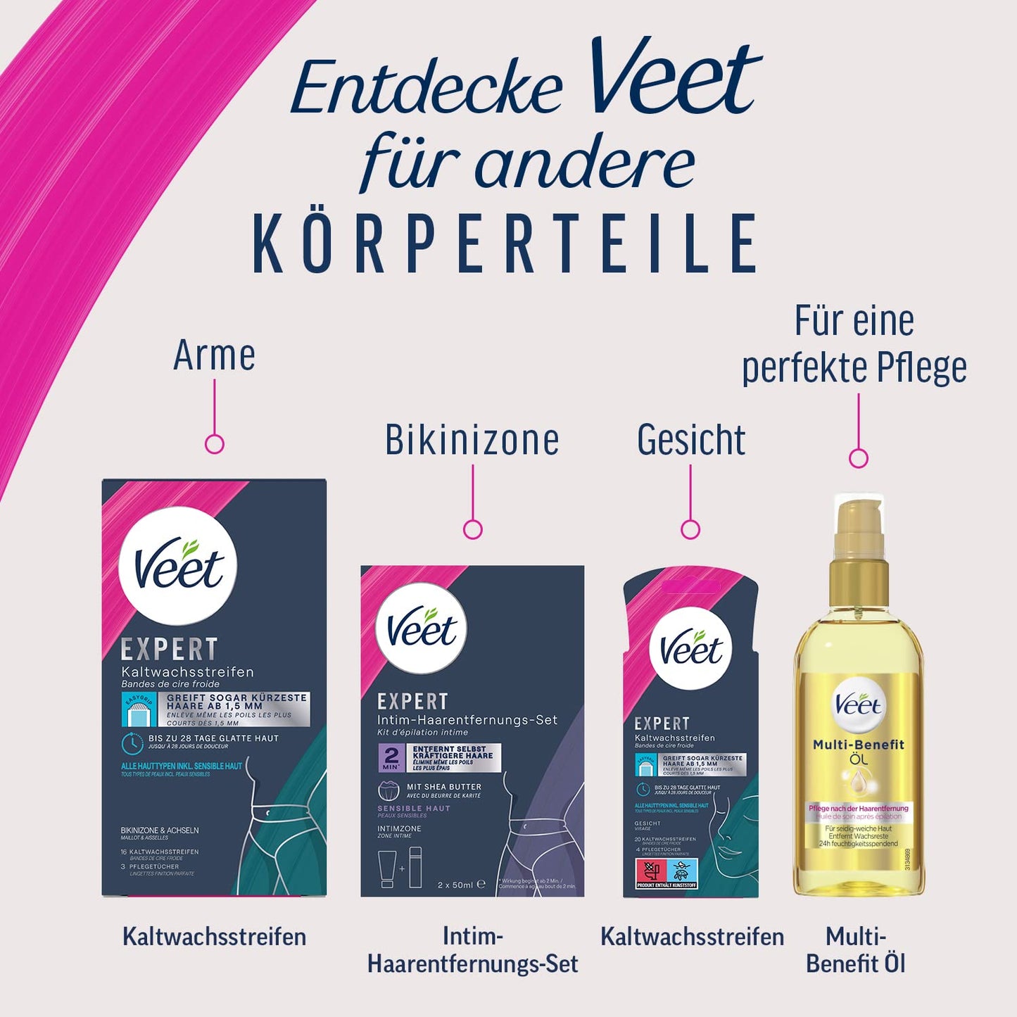 Veet Men Intim-Haarentfernungs-Set - Enthaarungscreme für den Intimbereich, für men and women - 100 ml Tube & 50 ml Pflegebalsam