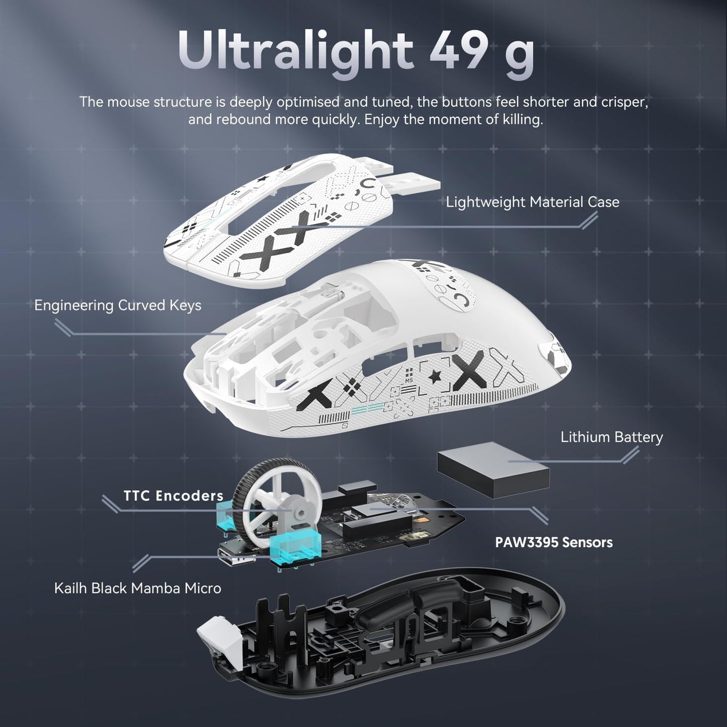 ATTACK SHARK X3 49g Ultralight Mouse, PixArt PAW3395 Gaming Sensor, BT/2.4G Wireless/Wired Gaming Mouse, 26000 DPI, 200 Hours Battery, Office Mice for Win11/Xbox/PS/Mac (White)