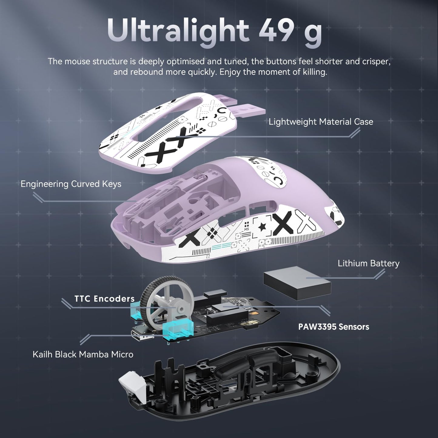 ATTACK SHARK X3 49g Ultralight Mouse, PixArt PAW3395 Gaming Sensor, BT/2.4G Wireless/Wired Gaming Mouse, 26000 DPI, 200 Hours Battery, Office Mice for Win11/Xbox/PS/Mac (White)