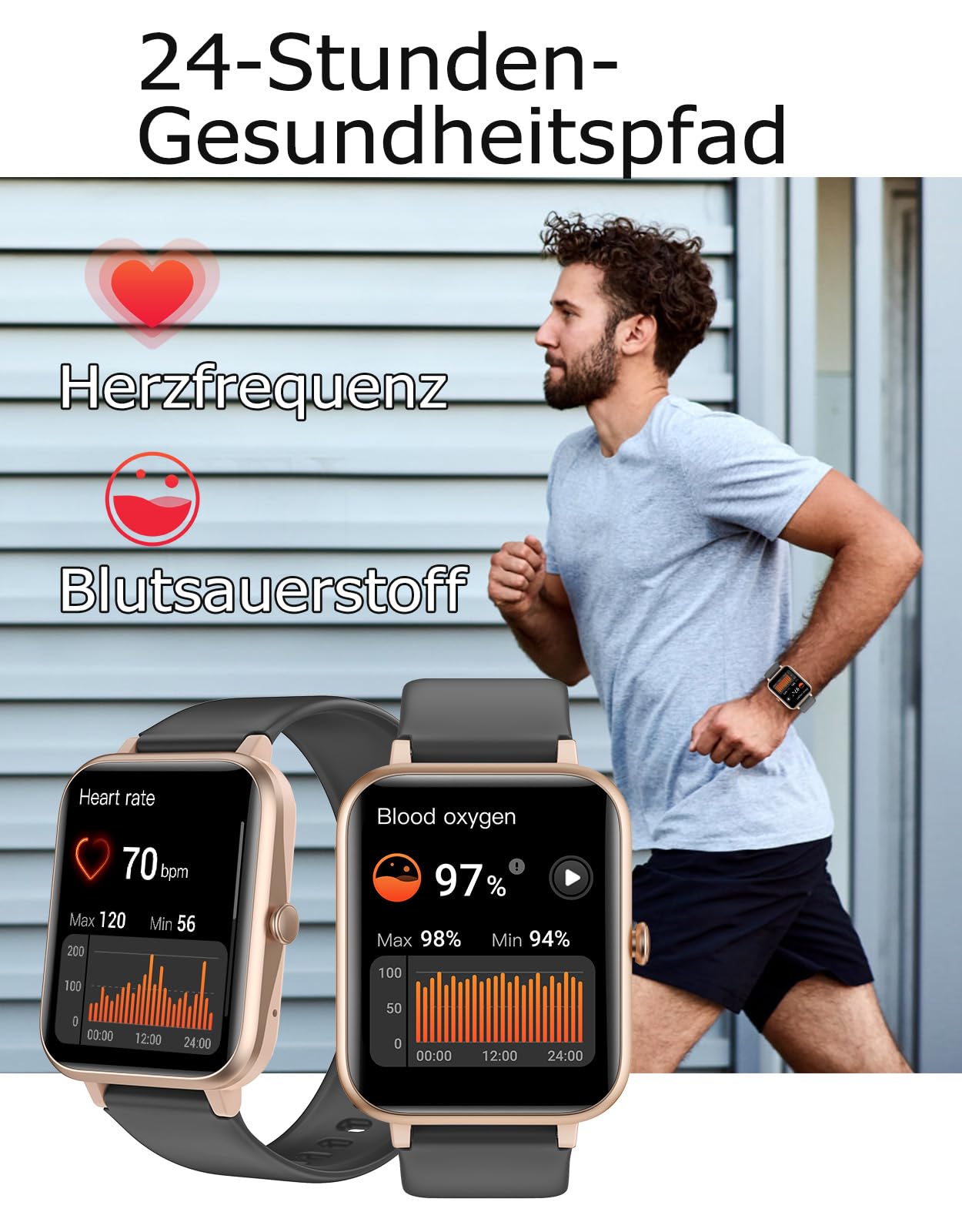 GRV Smartwatch für Damen Herren mit Telefonfunktion,Fitnessuhr mit Pulsmesser SpO2 Schlafmonitor Schrittzähler IP68 Wasserdicht,Multi Sportmodi Smart Watch Fitness Tracker für iOS Android Handy