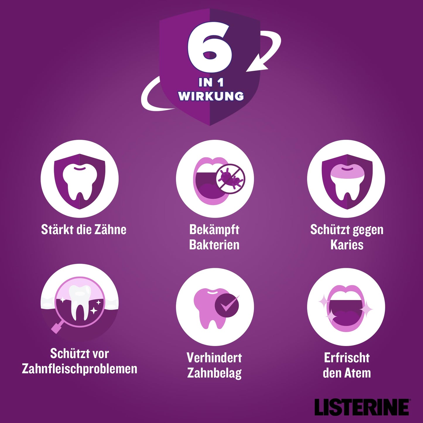 LISTERINE Total Care Zahn-Schutz (6 x 500 ml) - Testsieger Stiftung Warentest, 6 in 1 Wirkung, 24h frischer Atem, schützt gegen Karies & Zahnfleischprobleme, antibakterielles Mundwasser