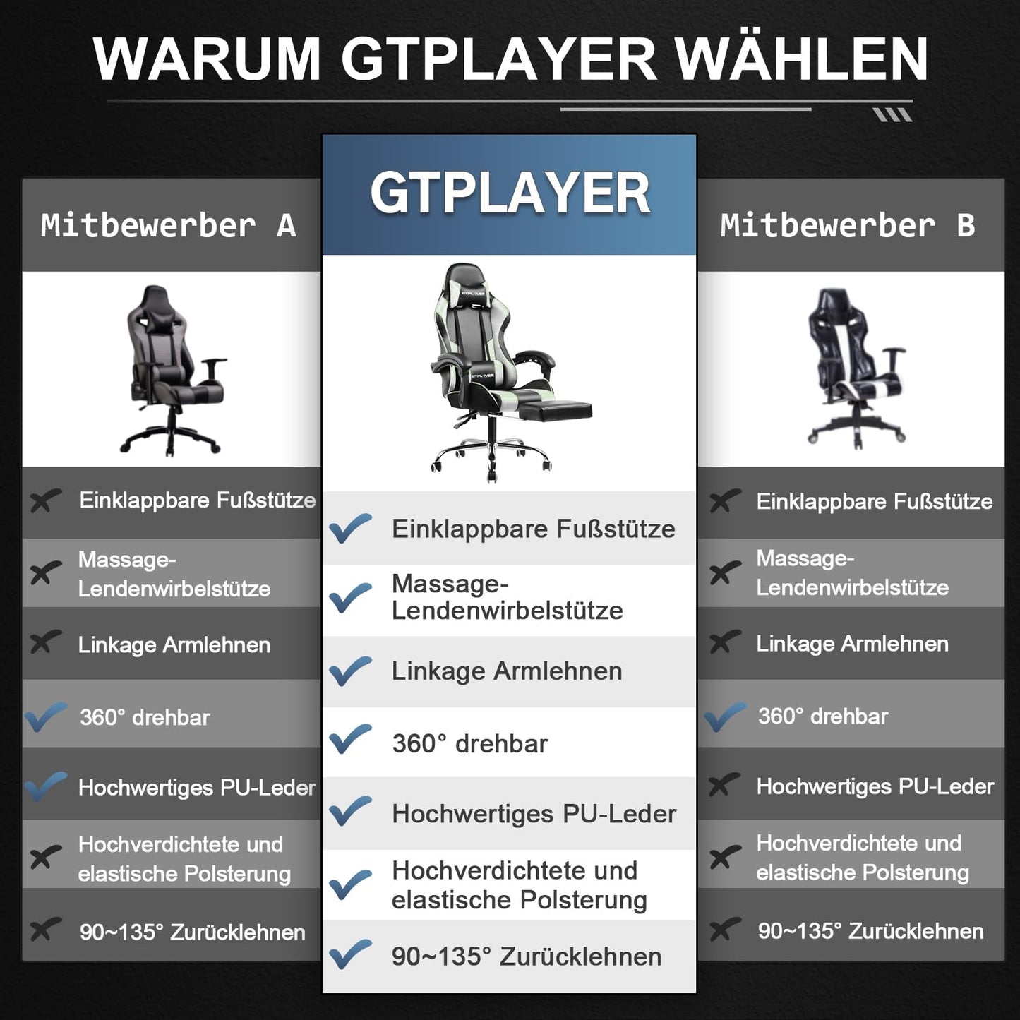 GTPLAYER Office Chair Gaming Chair Massage Gaming Armchair Ergonomic Gamer Chair with Footrest, Headrest Massage Lumbar Cushion, Padded Gaming Chair, Swivel Chair White