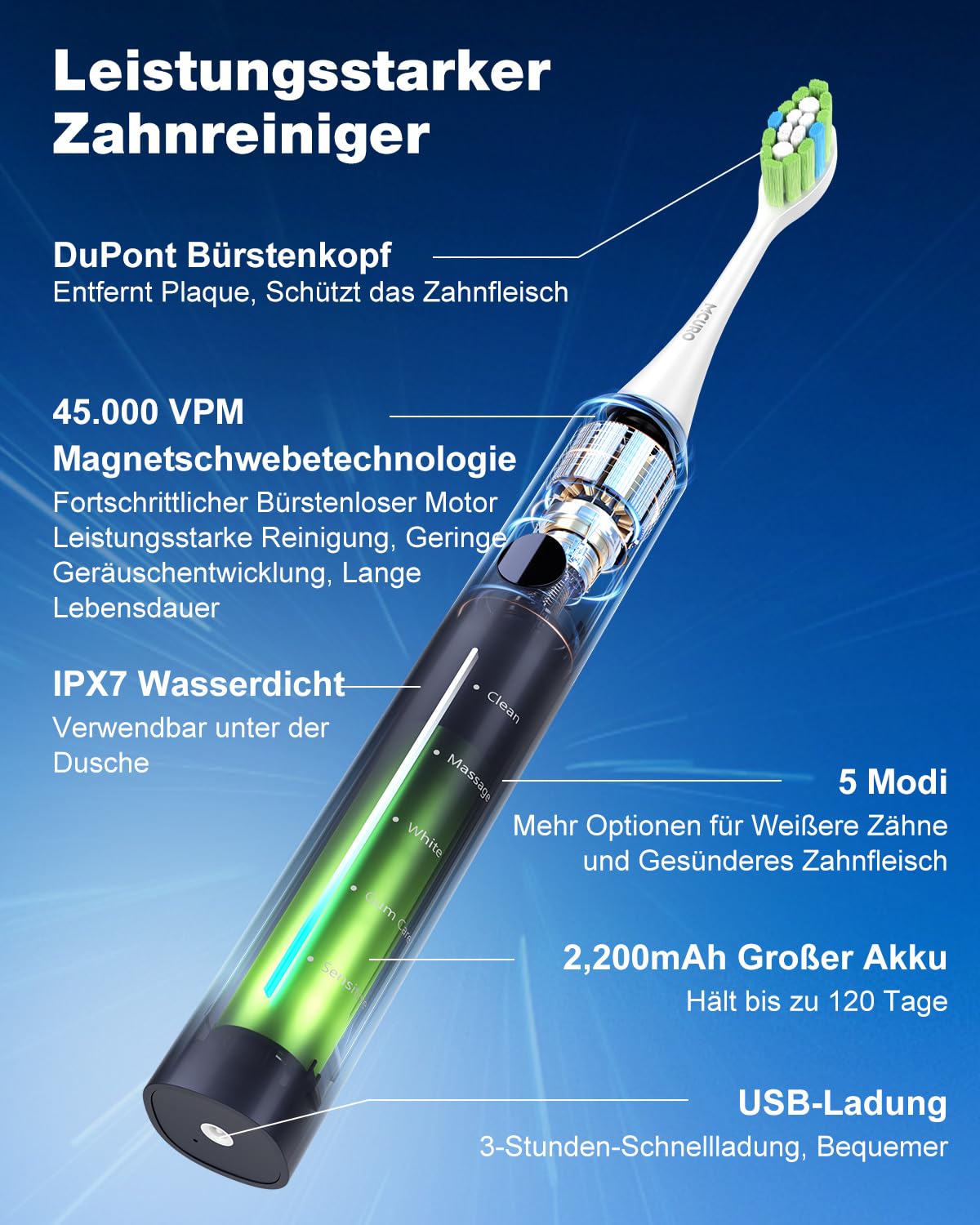 Elektrische Zahnbürste, Schallzahnbürste, Zahnbürste Elektrisch 45000VPM, Aufhellung Der Zähne In 1 Woche, 120 Tage Akkulaufzeit, Batteriestandsanzeige, 6 DuPont-Bürstenköpfe, 5 Modi, Timer, Schwarz