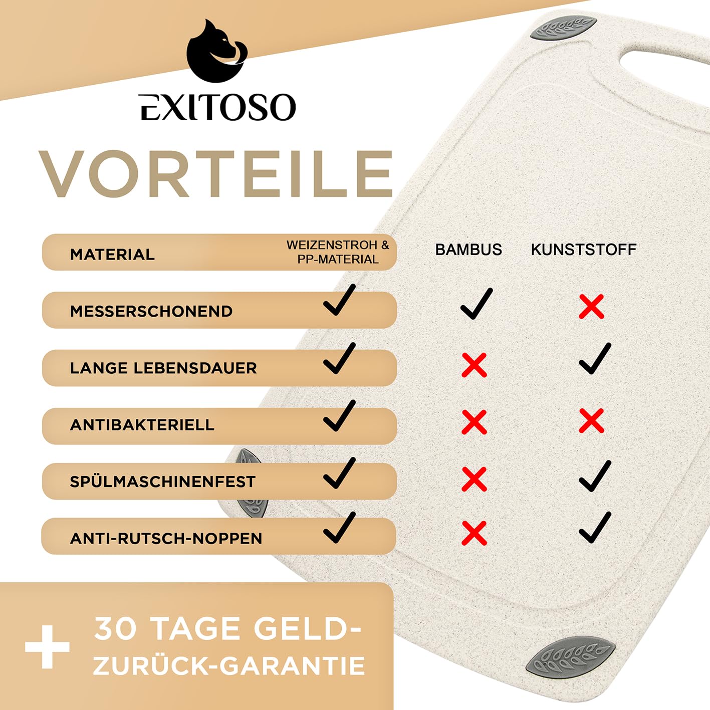 Exitoso 3-Piece Innovative Chopping Board Set | Non-Slip with Juice Groove and Handle | Dishwasher Safe | Antibacterial | Grey/Black Plastic
