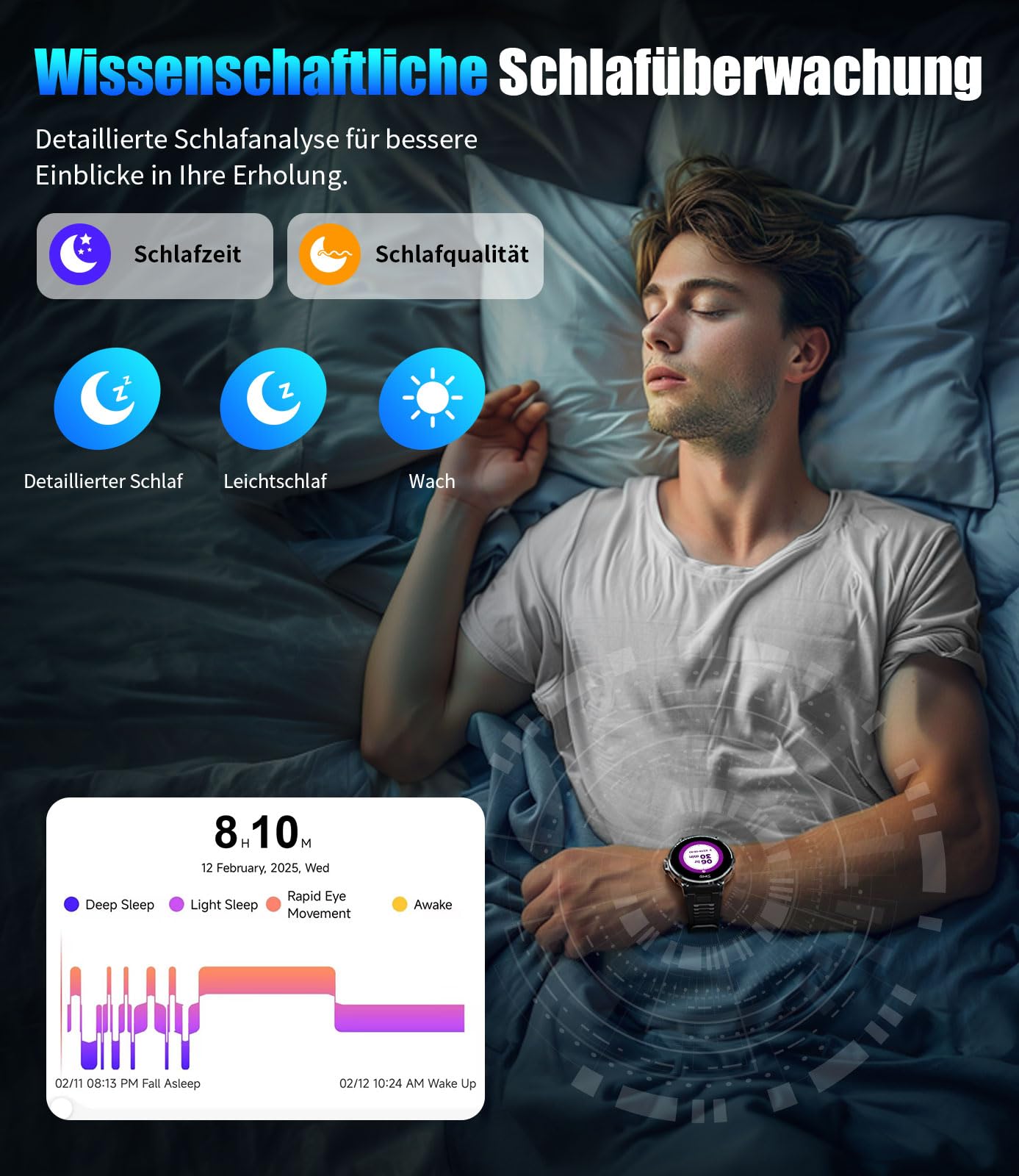 LIGE Men's Smartwatch with Phone Function, 1.85 Inch HD Large Display, 70+ Days Battery Life, Men's Sports Watch with 120+ Sports Modes, Heart Rate / Sleep Monitor, Fitness Watch for iOS Android, 3