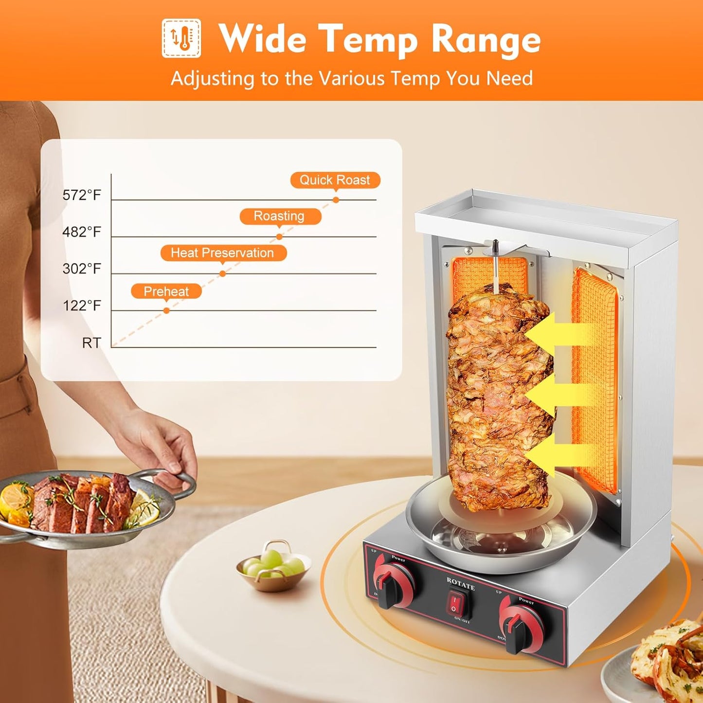 Mudshape 3000W 2 Brenner Gas Edelstahl Döner Kebab Maschine Dönergrill-Brenner-Kebap Gril Dönergrill Tischgrill BBQ Grillofen Vertikale Broiler Gaskochmaschine Spinnen Döner Shawarma Dönermaschine