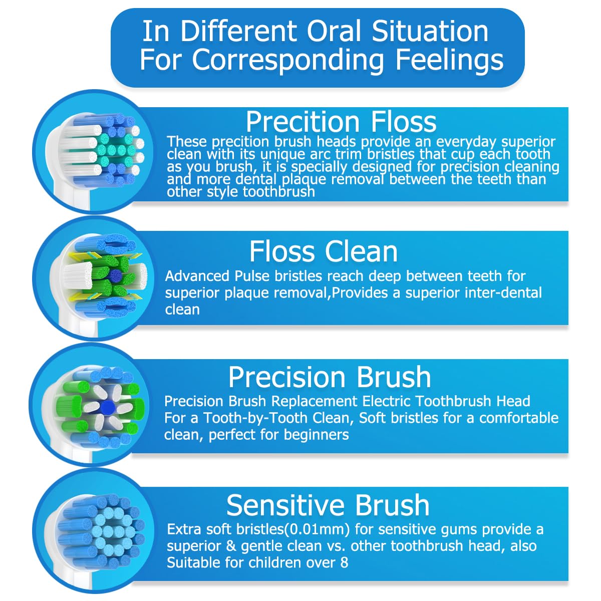 Qitizu Aufsteckbürsten Kompatibel mit Braun Oral b Elektrische Zahnbürste, 4 Floss, 4 Precision, 4 Sensitive, 4 EfficientClean Zahnbürstenaufsatz Aufsätze (16 Weiß)