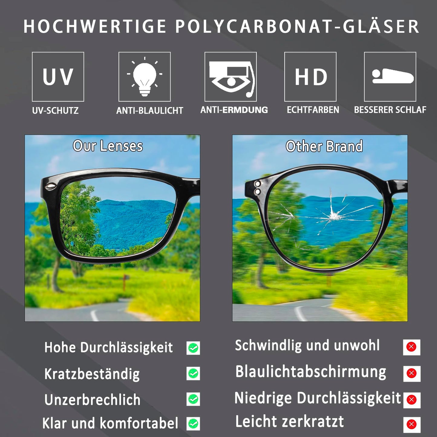 COJWIS 5 Pack Lesebrille Blaulichtfilter Brille Herren Damen Schwarz Leser Computer Brillen Feder Scharnier Lesebrillen (5 Schwarz, 2.75, Dioptrien)