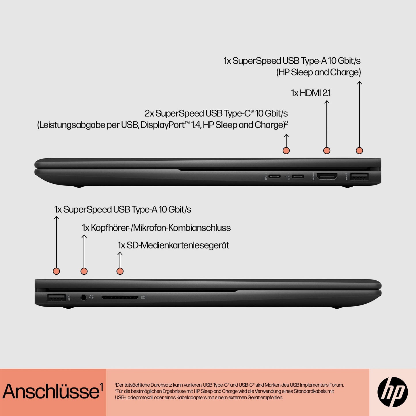 HP Envy x360 15.6" FHD Touch, Ryzen 7, 2-in-1 Convertible Laptop