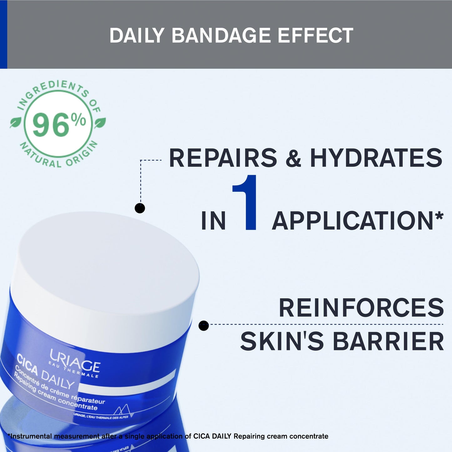 Uriage Cica-Daily Repairing Cream