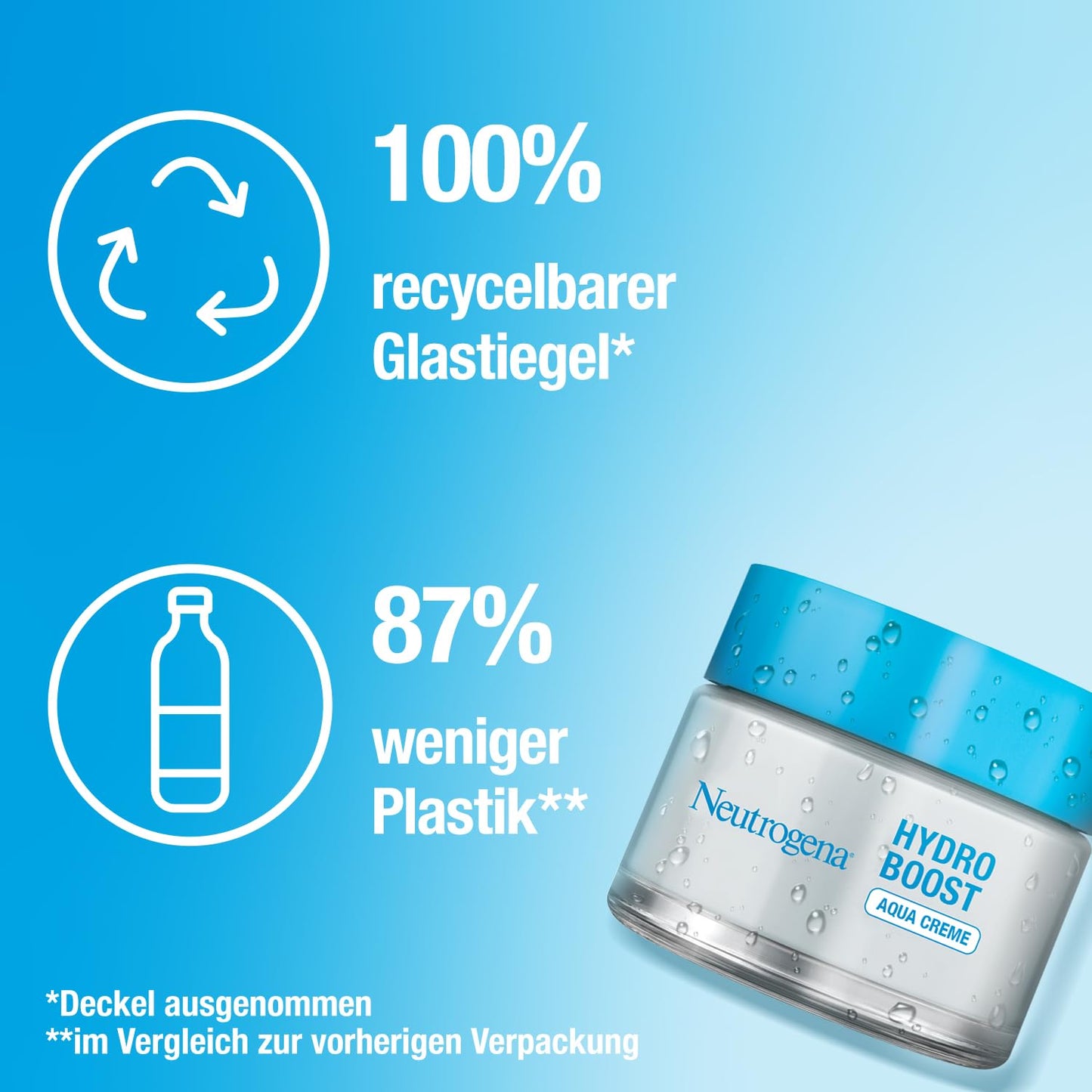 Neutrogena Hydro Boost Facial Cream Aqua