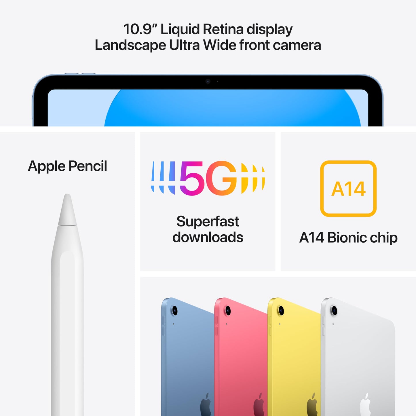 Apple iPad 10th Gen – A14 Bionic, 10.9” Retina, 64GB, 256GB Wi-Fi 6