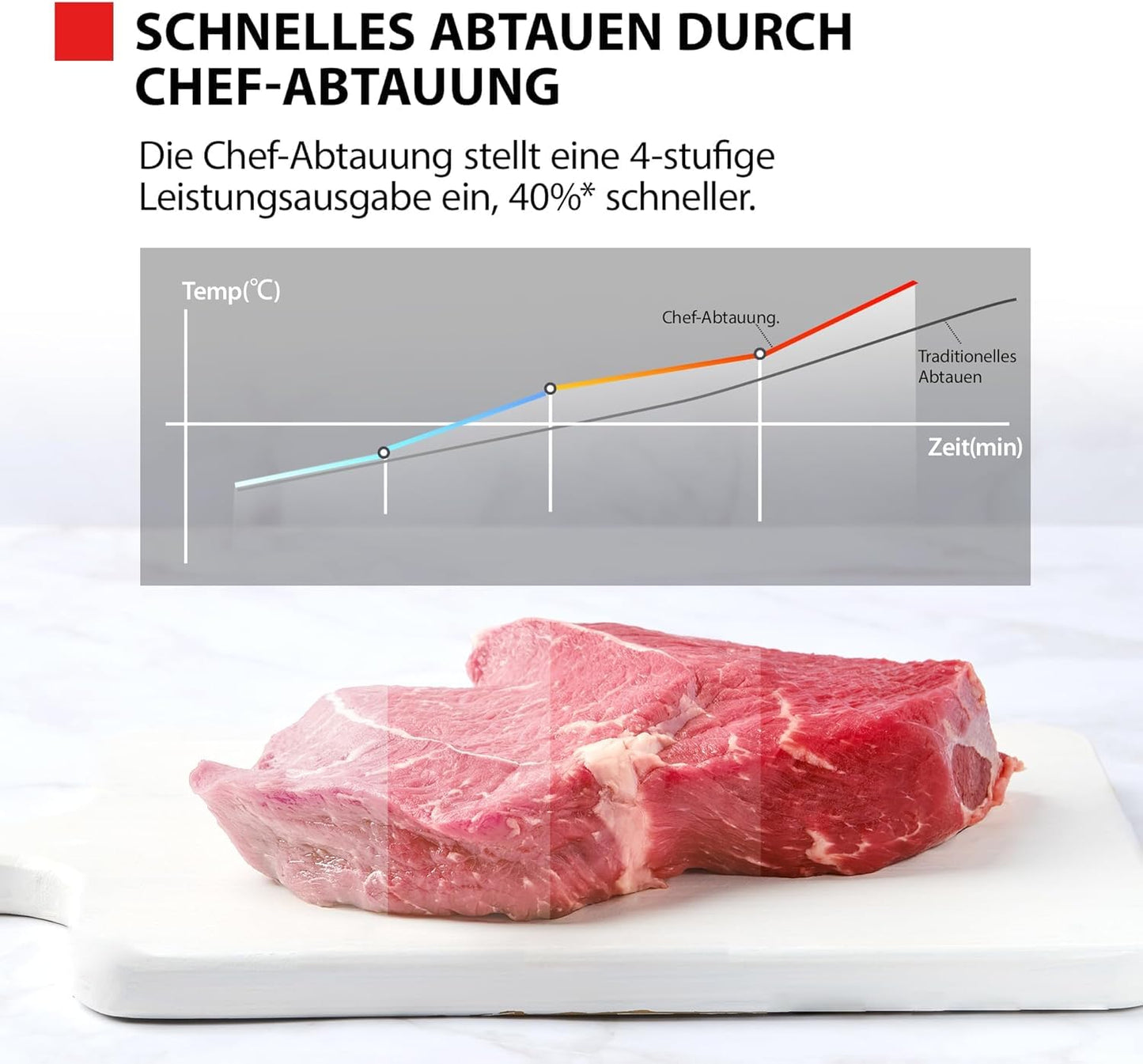 Toshiba MW2-MG20PF(BK)/GE Mikrowellenherd 800 W mit knuspriger Grill- & Kombigarfunktion, 5 Leistungsstufen, 1000 W Grillleistung, Schwarz