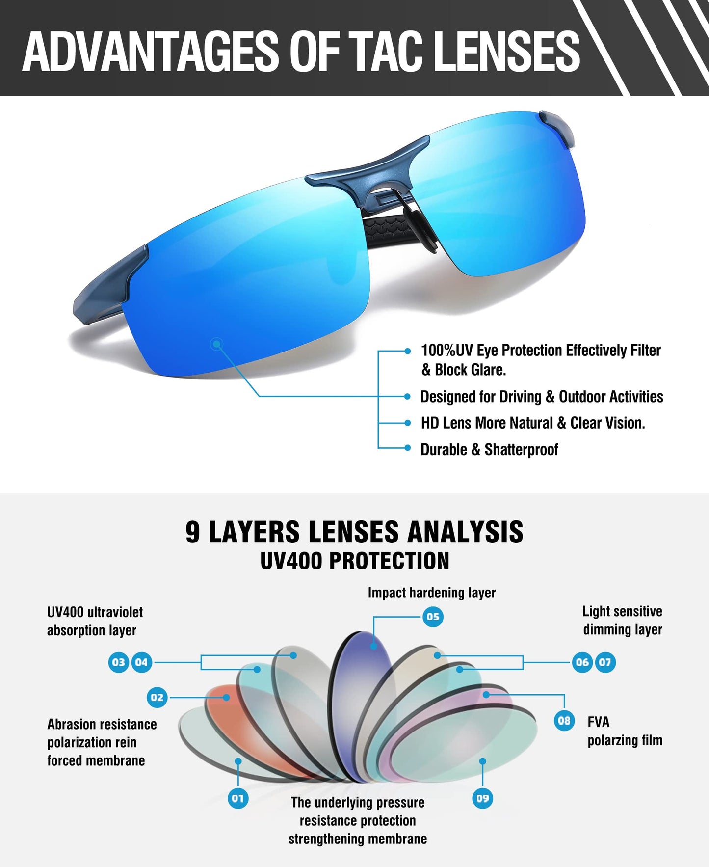 DUCO Herren Sportbrille Polarisierte Sonnenbrille Fahrerbrille Ultraleichte Al-Mg Metallrahmen UV400-Schutz Männer Sonnenbrillen 8177S