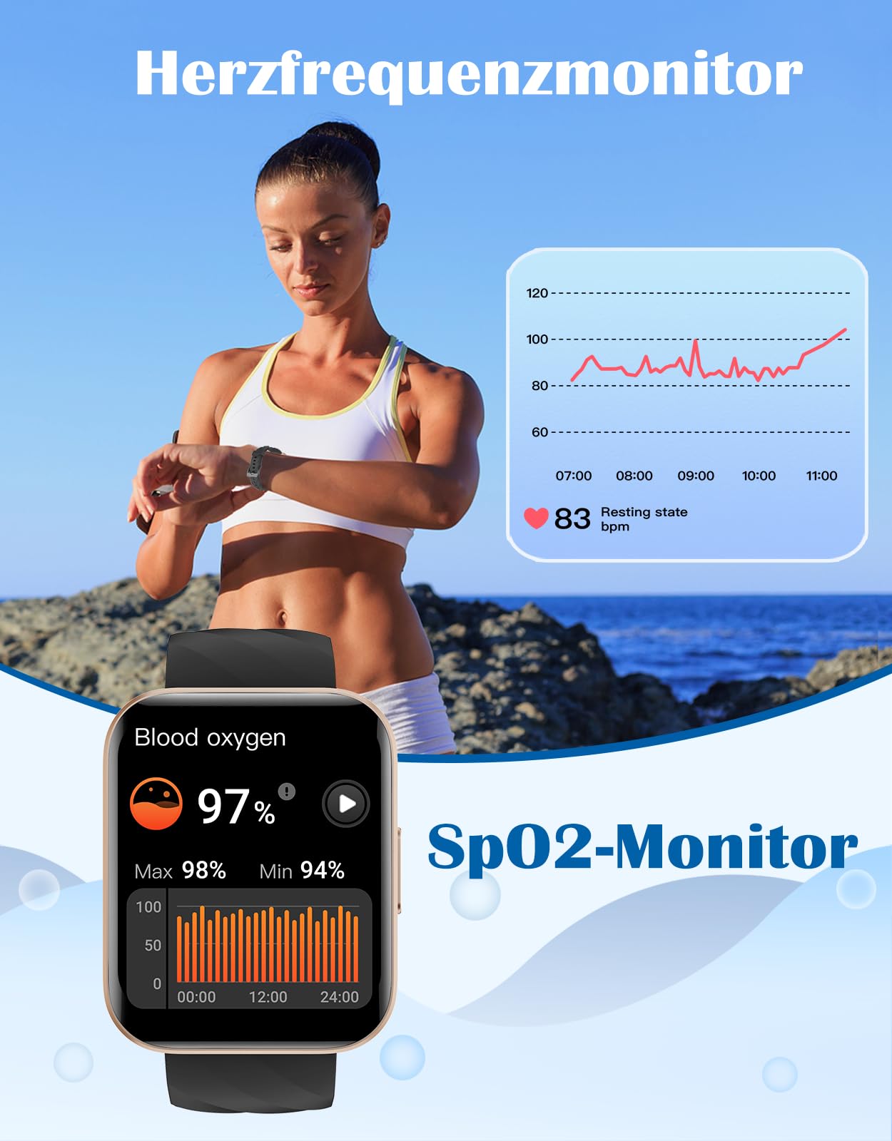 RUIMEN Smartwatch Damen Herren mit Telefonfunktion Fitnessuhr Schrittzähler Uhr mit Pulsmesser SpO2 Messung Schlafüberwachung Nachrichten Multi Trainingsmodi Smart Watch Wasserdicht Für Android iOS
