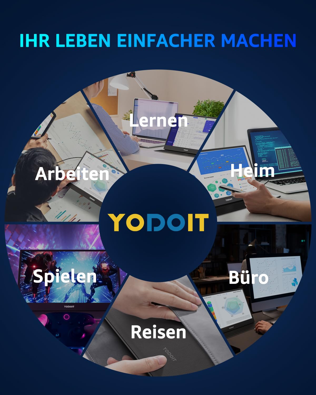 Yodoit Portable Monitor 15,6 Zoll 1920 x 1080 FHD Tragbarer Monitor IPS-Display mit USB Typ C Eingebaute Lautsprecher Eye Care Bildschirm für PC, Laptop, Xbox, PS 3/4/5, Switch und TV