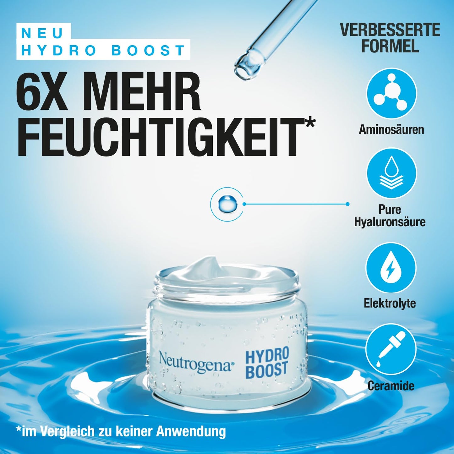 Neutrogena Hydro Boost Facial Cream Aqua