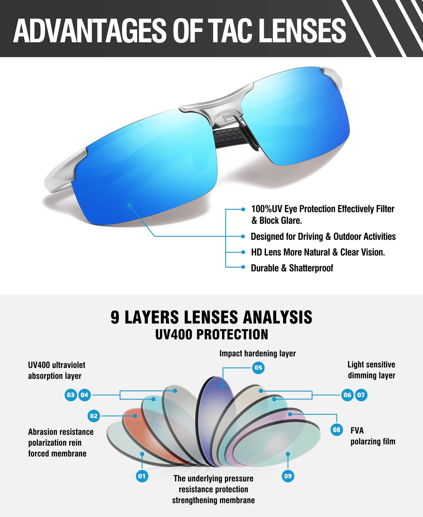 DUCO Herren Sportbrille Polarisierte Sonnenbrille Fahrerbrille Ultraleichte Al-Mg Metallrahmen UV400-Schutz Männer Sonnenbrillen 8177S