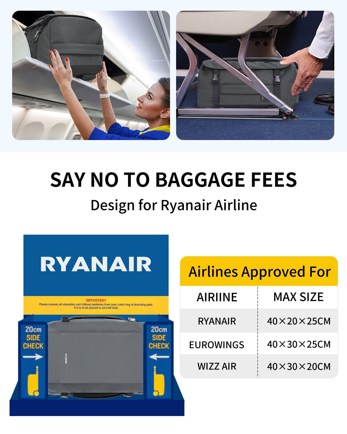 ECOHUB Ryanair Hand Luggage Backpack – Waterproof & Eco-Friendly Travel Backpack