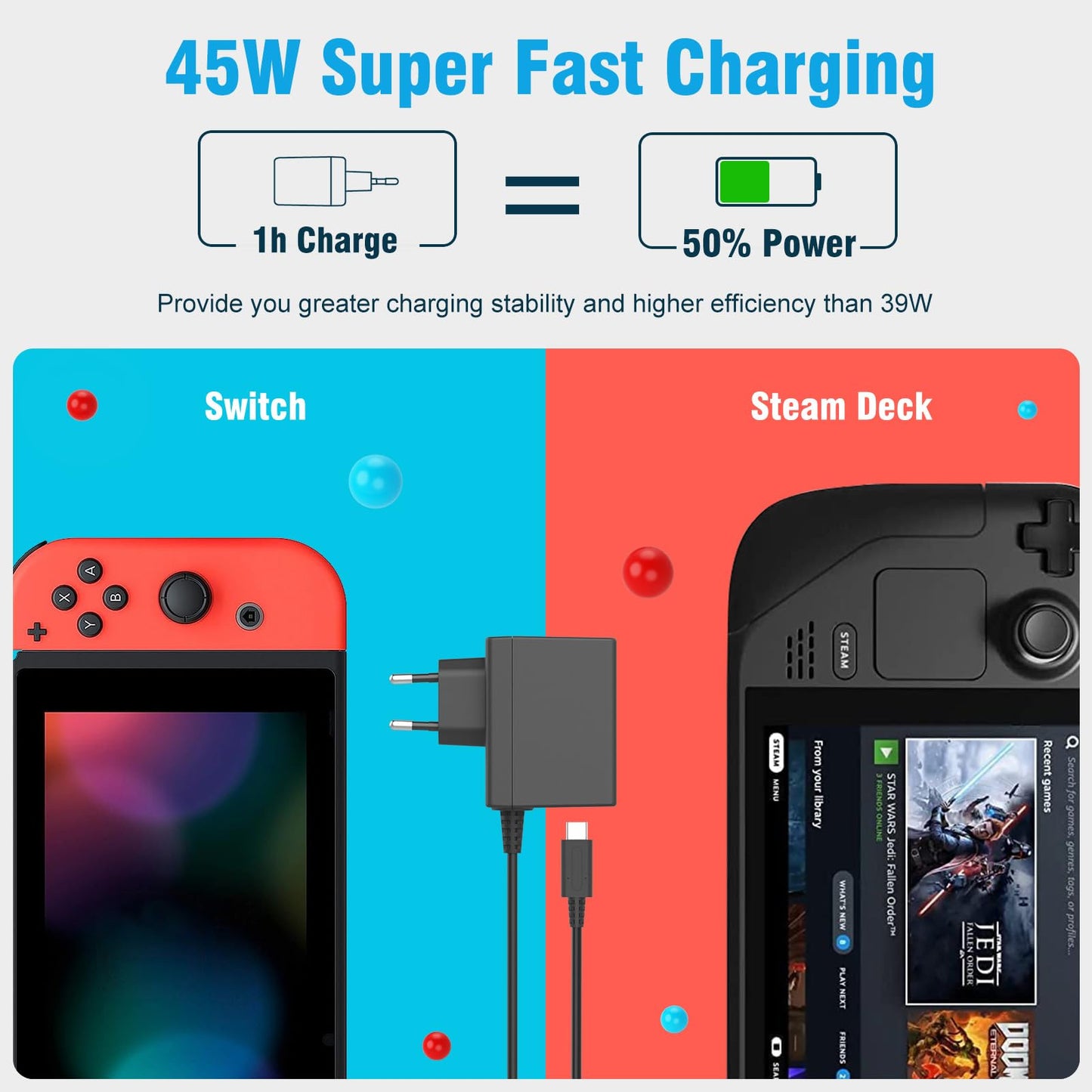 45W Switch Netzteil mit 3M/10FT Switch Ladekabel Kompatibel mit Nintendo Switch/Switch Lite/Switch OLED/Switch Deck Dock/Switch Pro Controller, Unterstützt TV Modus