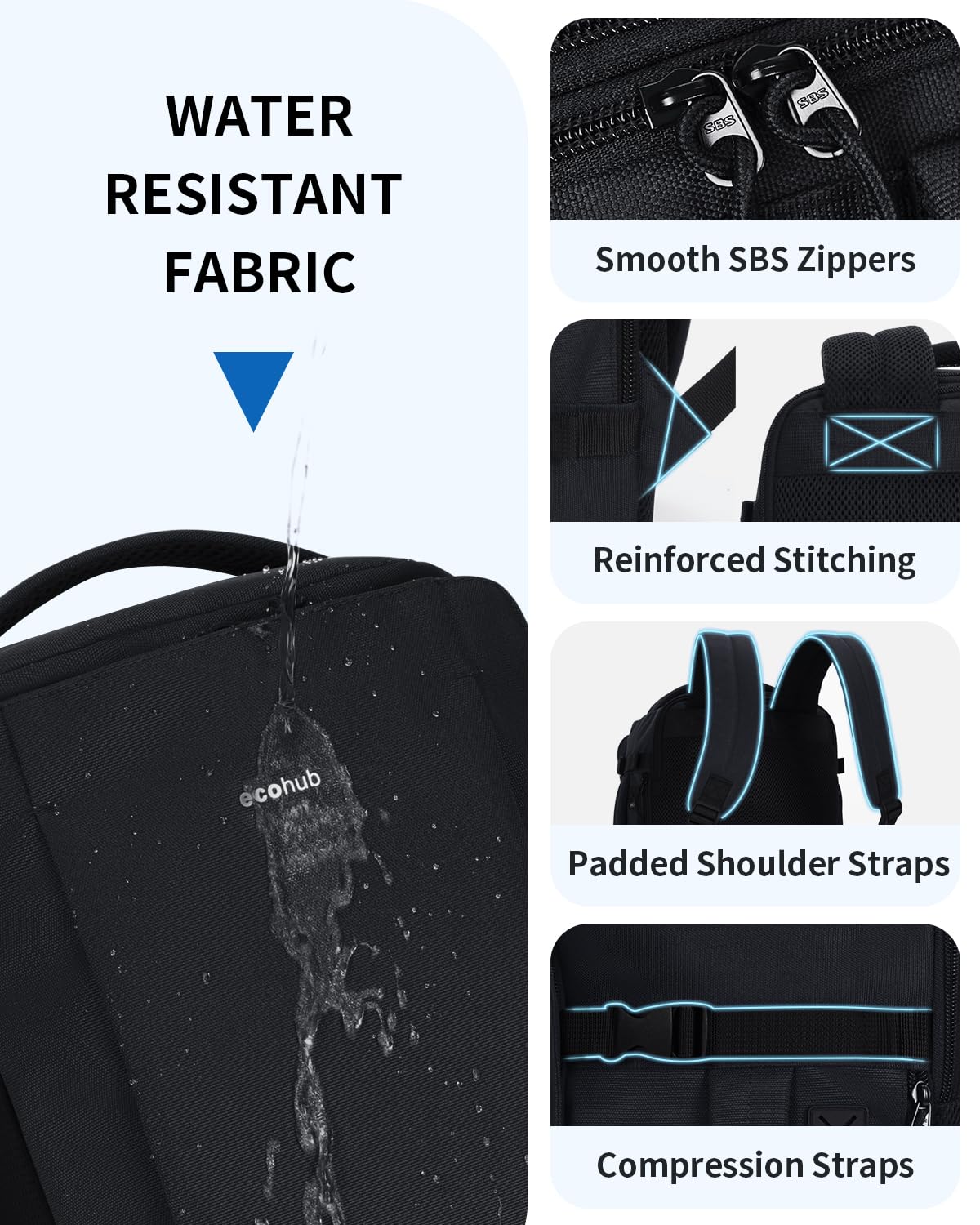 ECOHUB Ryanair Hand Luggage Backpack – Waterproof & Eco-Friendly Travel Backpack