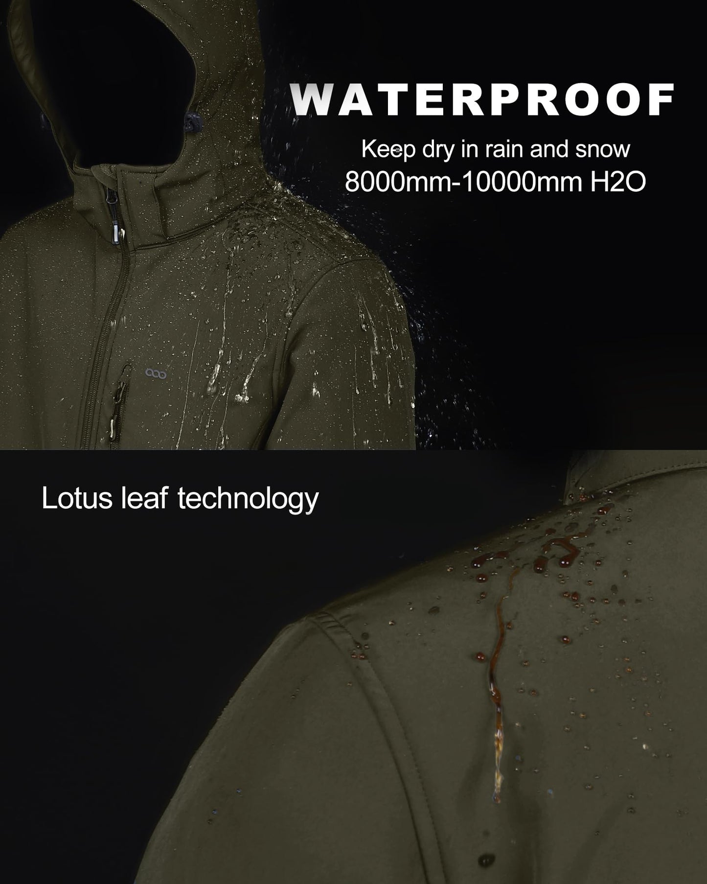 Men’s Waterproof Softshell Jacket