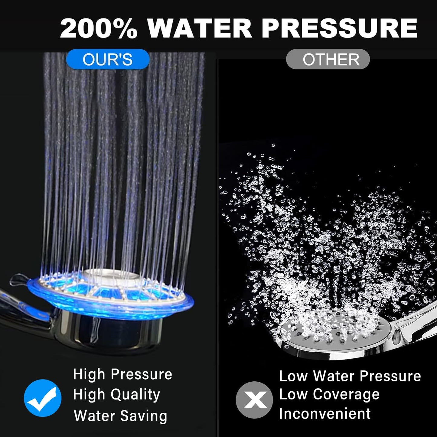 JINYOMFLY Regendusche Duschkopf mit LED, Regendusche mit LED Beleuchtung, Dusche Kopfbrause LED, 7 Farben Wechseln Automatisch, 2 Duschmodi
