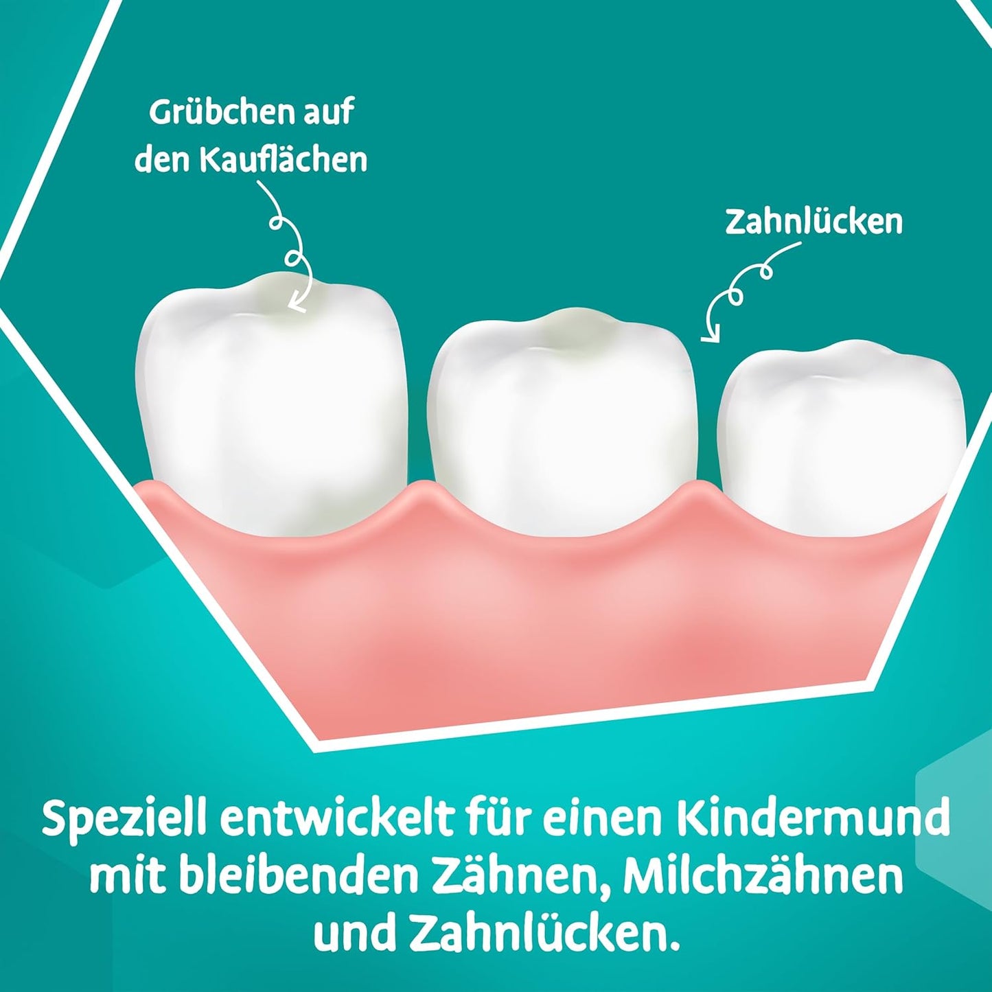 Odol-med3 Juniorzahn Zahnpasta, Zahnpasta Kinder ab 6 Jahren, Zahncreme zum Schutz von Milchzähnen und bleibenden Zähnen, ohne Titandioxid, künstliche Aromen & Süßstoffe, 75ml