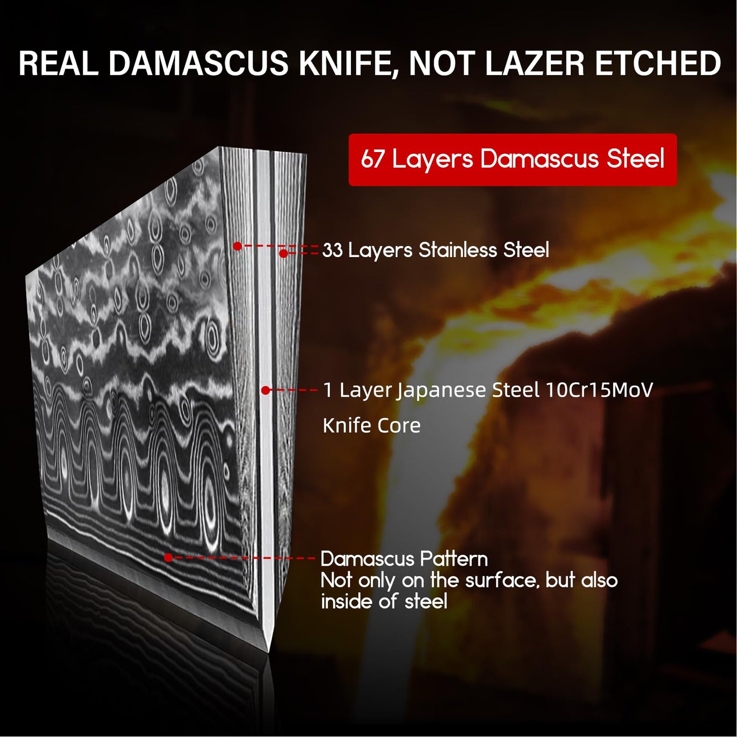 SHAN ZU Damast Messerset, 3-teilig Küchenmesserset aus japanischem Damast Superstahl, professionelles ultrascharfes Kochmesserset mit G10-Griff und Geschenkbox