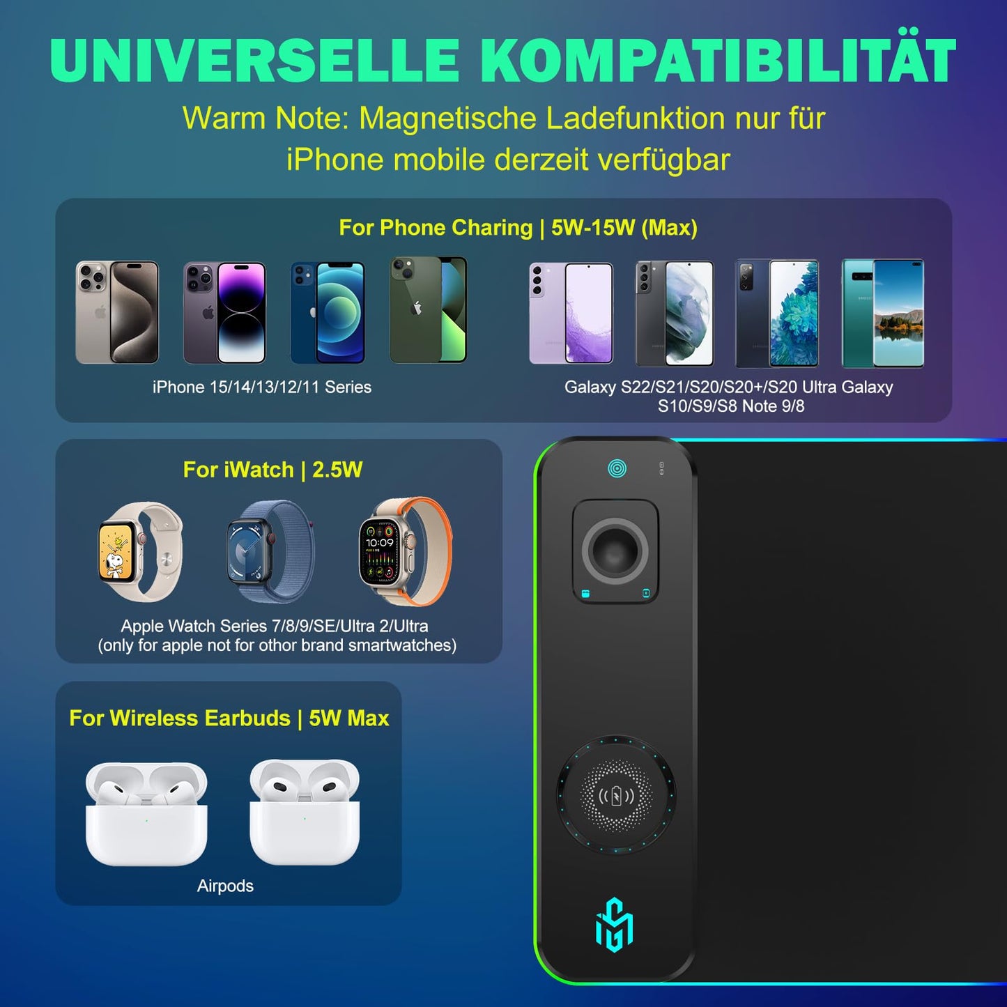 RGB Gaming Mauspad 15W Qi Mousepad LED, 10 Beleuchtungsmodi mit 15W Schnellladung Qi Kabelloses Laden für I-Phone Handy, Kopfhörer, Wasserdicht, rutschfest für Gaming, Schreibtische, PC und Büro