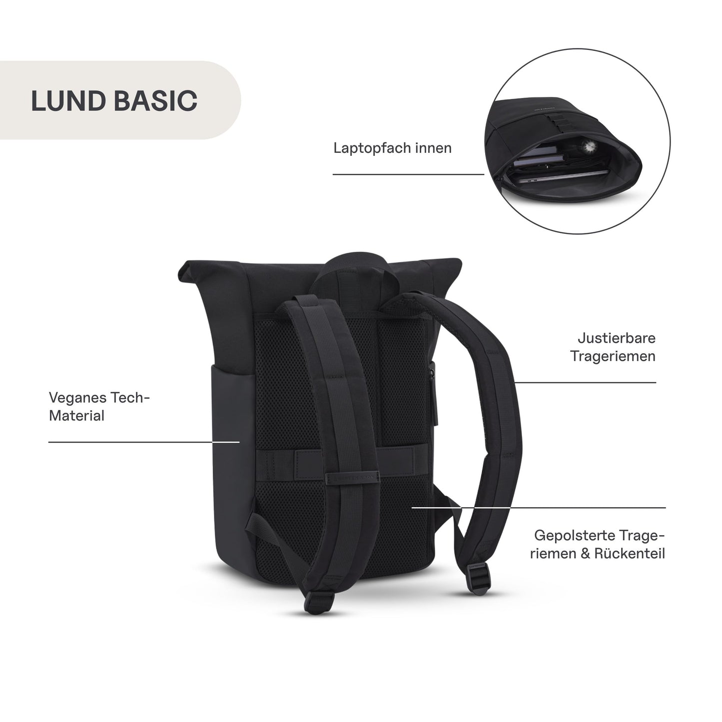 Kapten & Son Lund Basic Backpack 14–16L – Rolltop Travel Backpack