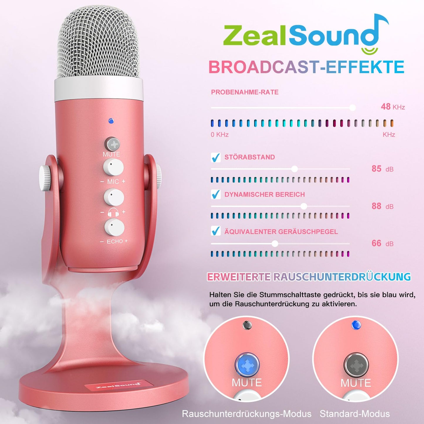 zealsound USB Mikrofon, Kondensator Mikrofon für PC Handy, PS4, PS5, Microphone PC USB C für Gaming, Podcast,Aufnahmen,Streaming,ASMR mit Stumm/Gain/Echo, Adapter für Phone,Kompatibel mit Mac, Winows