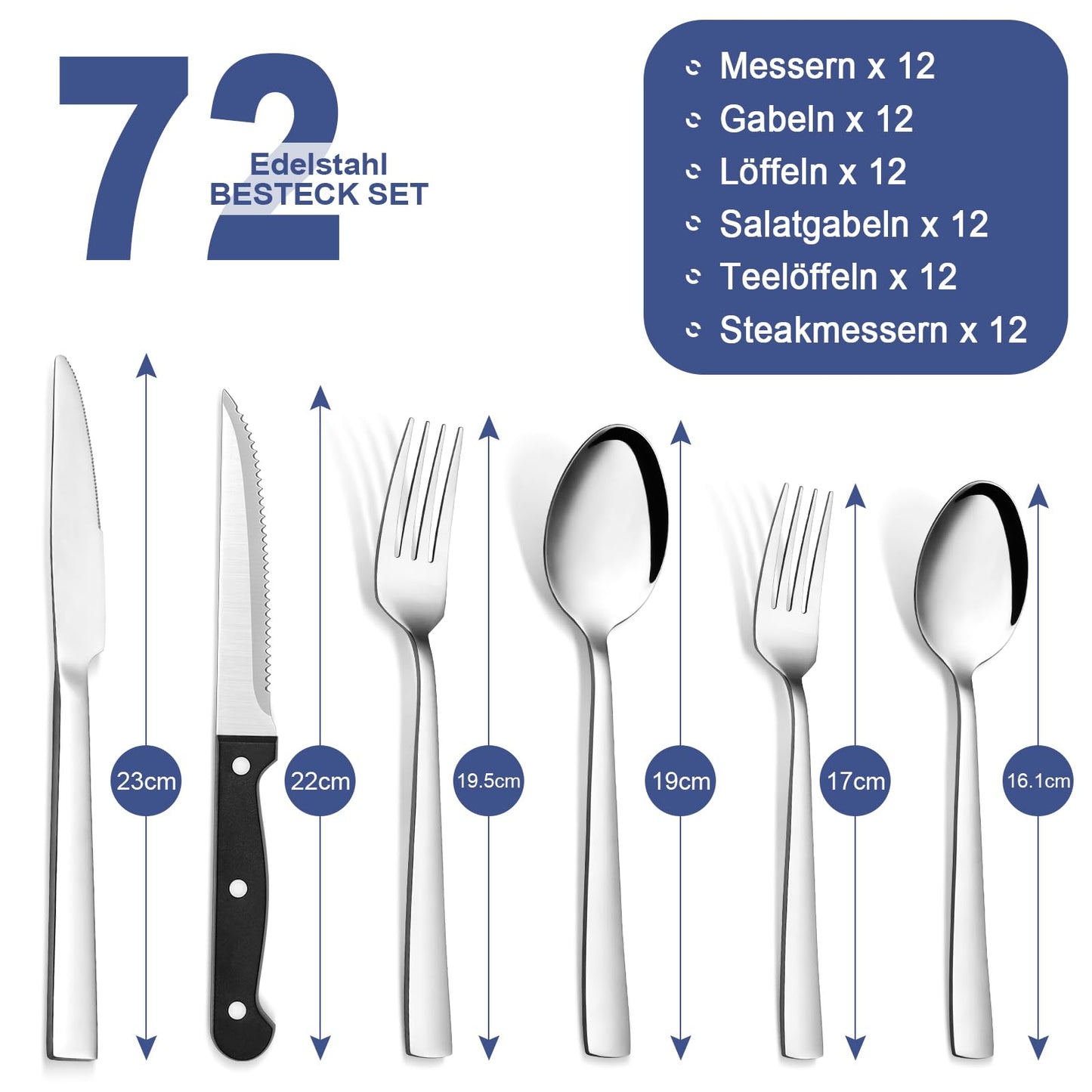 Besteck Set 6 Personen, Bastwe 36 teiliges Edelstahl Besteckset mit Steakmesser, Hochwertiges Messer Gabel Löffel für Familie/Party/Hotel, Hochglanzpoliert & Spülmaschinenfest