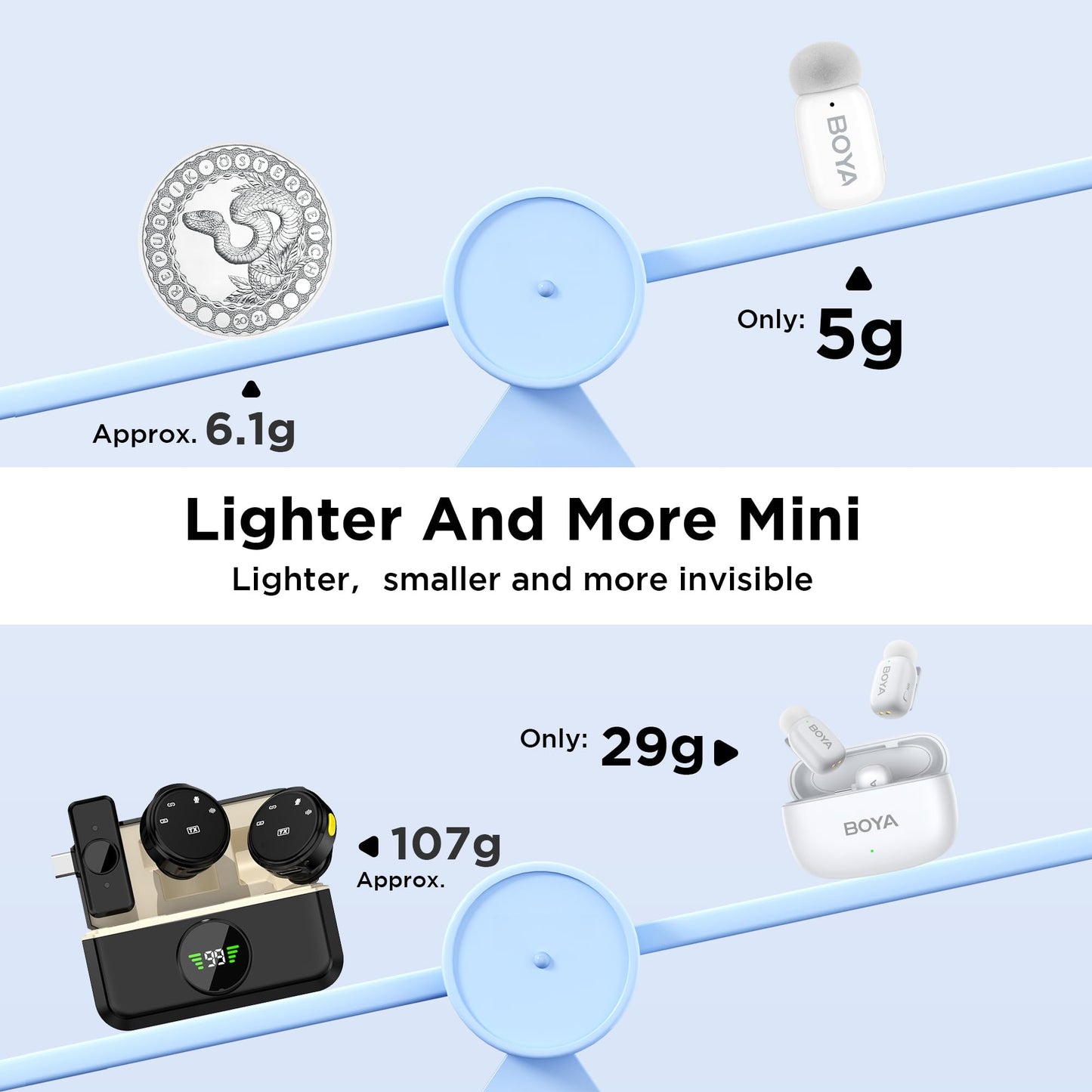 Boya Mini Wireless Lavalier-Mikrofon für Lightning/Type-C, Ultra-Mini-Mikrofon mit AI Voice Change, Rauschunterdrückung und Ladekoffer, Metall-Clip auf Mikrofon Vlogging TikTok YouTube