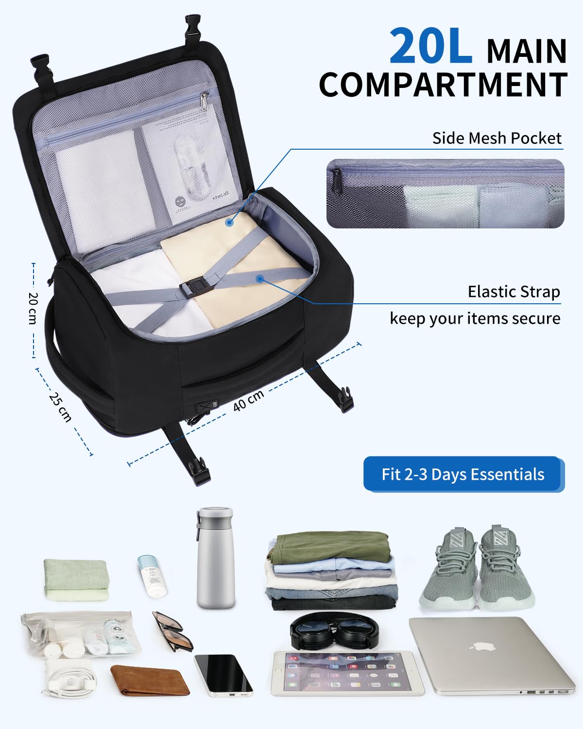ECOHUB Ryanair Hand Luggage Backpack – Waterproof & Eco-Friendly Travel Backpack
