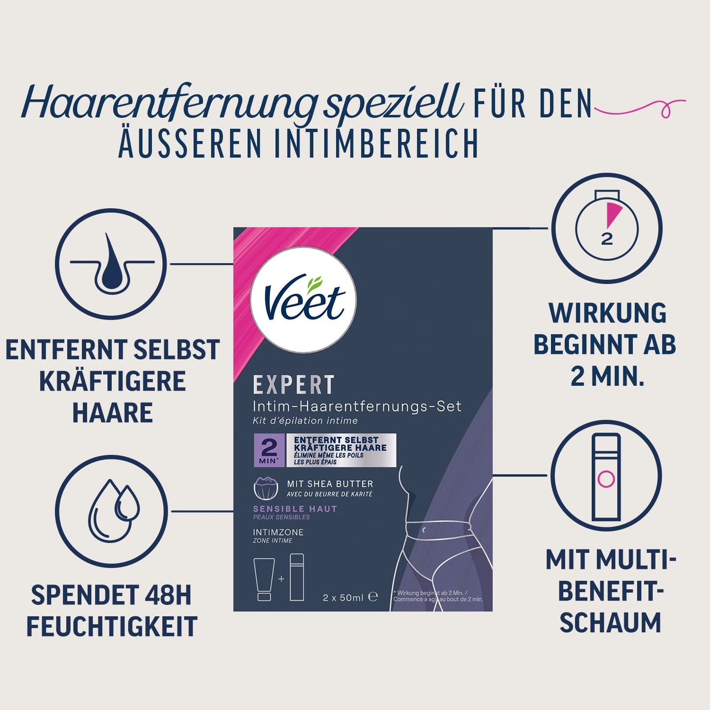 Veet Men Intim-Haarentfernungs-Set - Enthaarungscreme für den Intimbereich, für men and women - 100 ml Tube & 50 ml Pflegebalsam