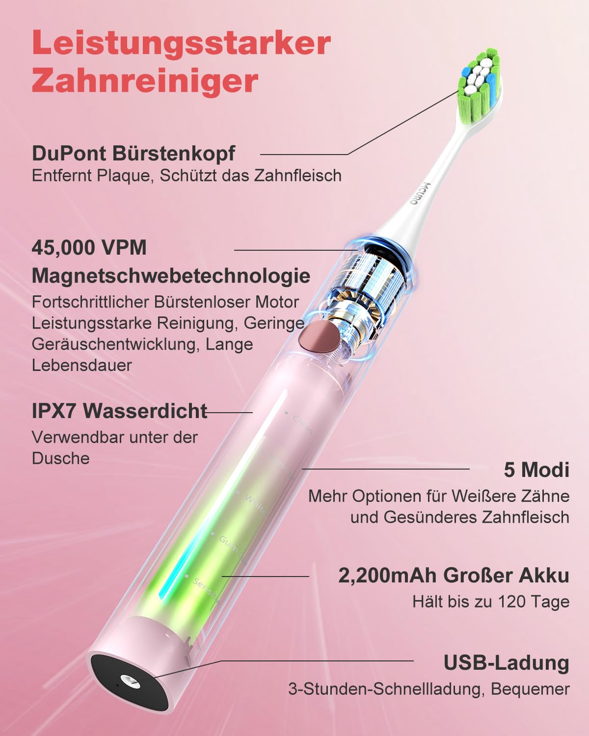 Elektrische Zahnbürste, Schallzahnbürste, Zahnbürste Elektrisch 45000VPM, Aufhellung Der Zähne In 1 Woche, 120 Tage Akkulaufzeit, Batteriestandsanzeige, 6 DuPont-Bürstenköpfe, 5 Modi, Timer, Schwarz