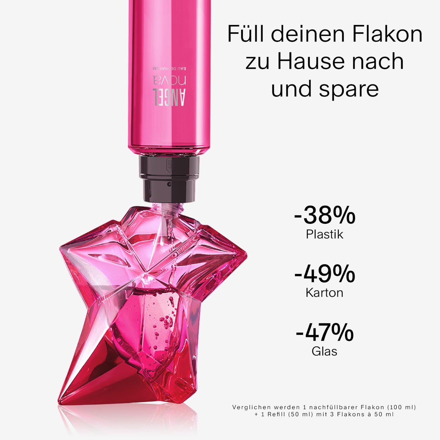 MUGLER Angel Nova Eau de Parfum, Damen-Parfum, Fruchtig, blumig und holzig, Fesselnder Duft, Nachfüllbar
