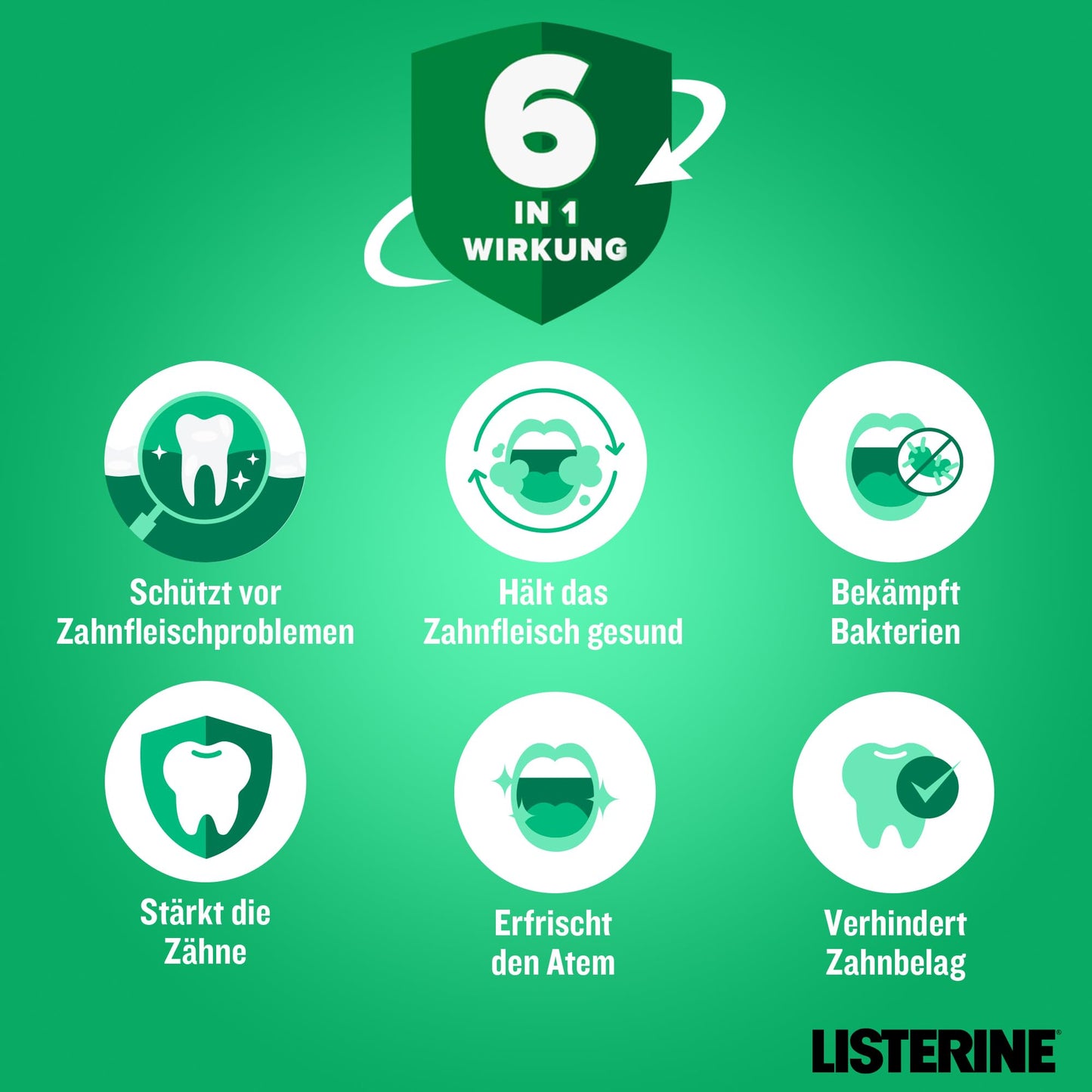 LISTERINE Total Care Zahnfleisch-Schutz (6 x 500 ml), antibakterielle Mundspülung mit Fluorid für gesundes Zahnfleisch, Zahnpflege Mundwasser reduziert Zahnbelag mit 6 in 1 Wirkung