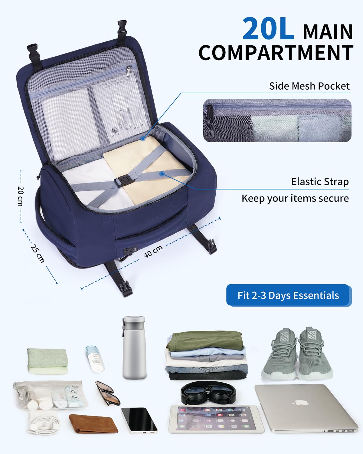 ECOHUB Ryanair Hand Luggage Backpack – Waterproof & Eco-Friendly Travel Backpack