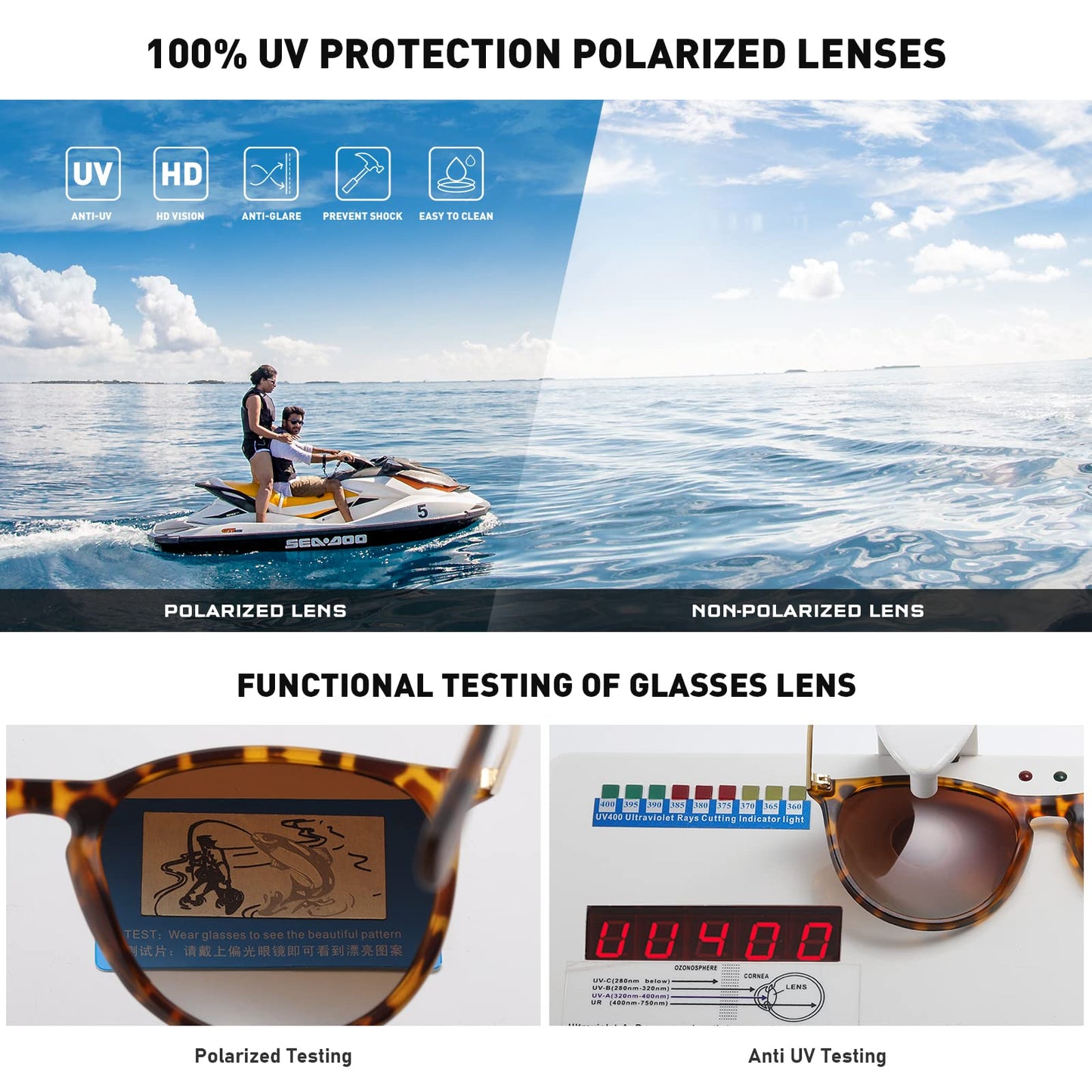 kunchu Sonnenbrille-Damen-Polarisierte-Sonnenbrille-Rund-UV400-im-Retro-Sonnenbrille-für-Damen & Herren Schutz Vintage