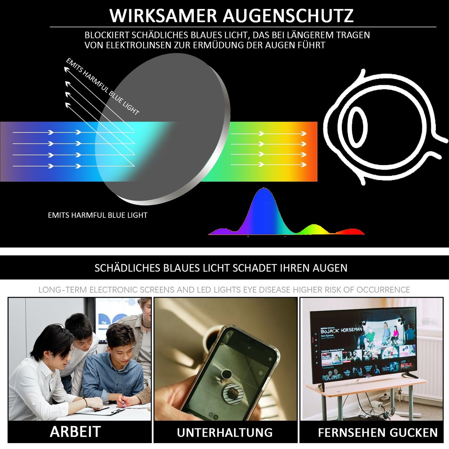 COJWIS 5 Pack Lesebrille Blaulichtfilter Brille Herren Damen Schwarz Leser Computer Brillen Feder Scharnier Lesebrillen (5 Schwarz, 2.75, Dioptrien)
