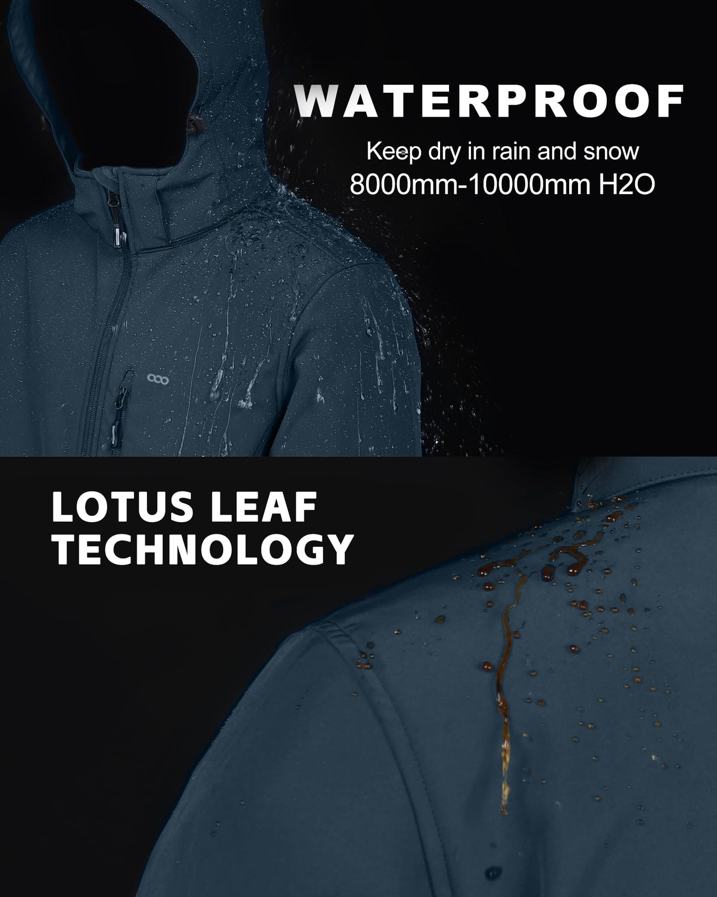Men’s Waterproof Softshell Jacket